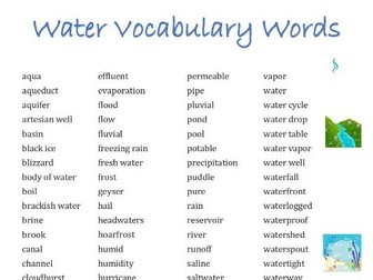 Water Vocabulary Word list for Distance learning