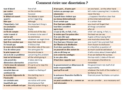 Masters thesis vs doctoral dissertation picture