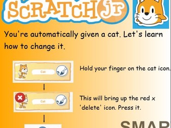 Computing: Coding: An Introduction to Scratch