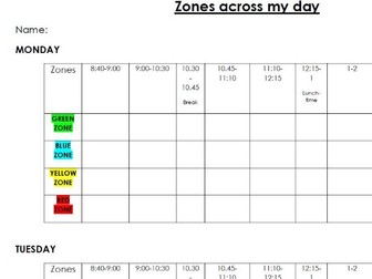 Zones Across My Day