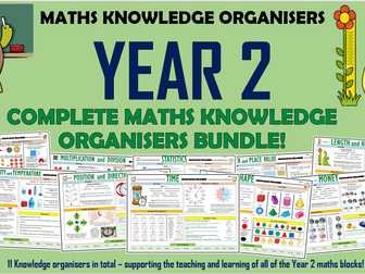 Year 2 Maths Complete Knowledge Organisers Bundle!