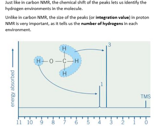 A-level Chemistry NMR student booklet and powerpoint