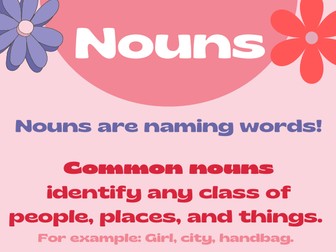 Nouns, Adjectives, Verbs, Adverbs and Verb Tenses - Display Posters
