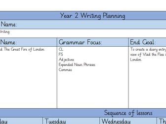 Diary Writing Planning Y2 (Fire of London)