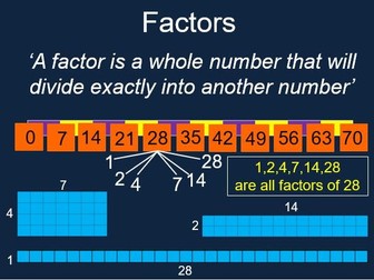 UKS2 Factors / Primes / Multiples - Lesson plan and Powerpoint