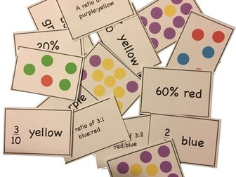 Ratio and Proportion Matching Cards Set 1