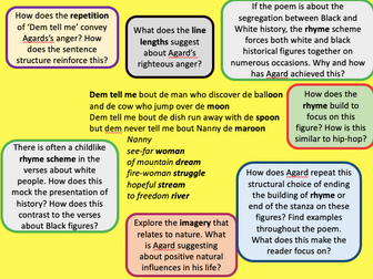 Checking Out Me History by John Agard. Power and Conflict. Created by AQA Examiner/Teacher