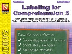 Labeling for Comprehension (Reading Level 5)
