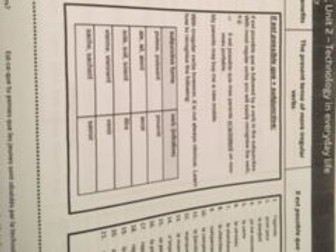 Knowledge Organiser French GCSE (AQA)- Theme 1