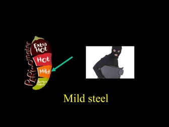 Design Technology Catchphrase