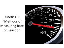 measuring rate of reaction experiment