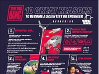 '10 great reasons to become a scientist or engineer' - classroom display poster