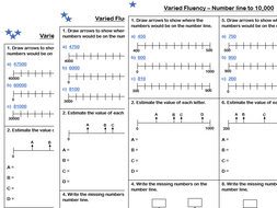 White Rose Maths - Year 4 - Place Value - Number line to 10000 (Varied ...