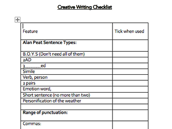 Creative Writing Checklist