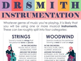 Instrument/Instrumentation DR SMITH Music Poster