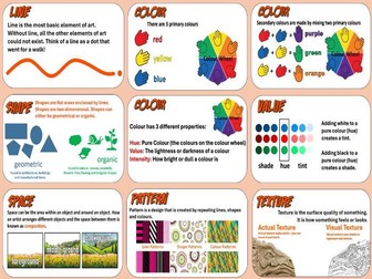 Art Academy 2026 - The Elements of Art