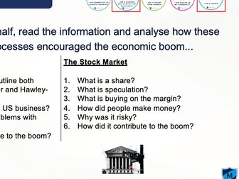 AQA iGCSE USA - The Stock Market 1920s
