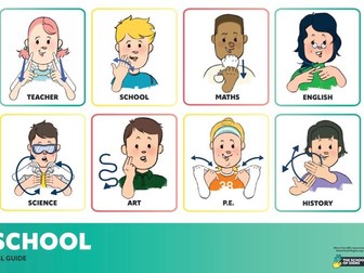British Sign Language: School Subjects Poster