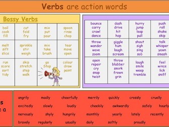 Verbs Word Mat