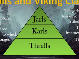 Thralls and a Creative Writing Exercise
