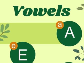 Vowels and Vowel Sounds - Display Posters