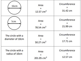 Circles Area and Circumference Matching Tasks