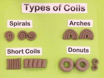Types of Coils Poster - Handout