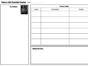 Romeo & Juliet Blank Knowledge Organiser- Revision Activity