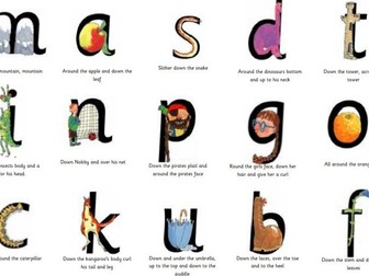 RWI Sound and Letter Display