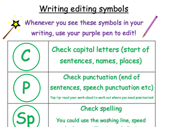 English Writing Editing Symbols