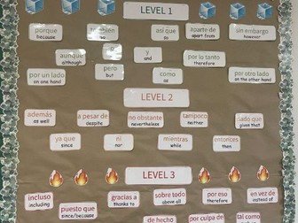 Spanish connecting words display