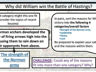 Why did William win the Battle of Hastings?