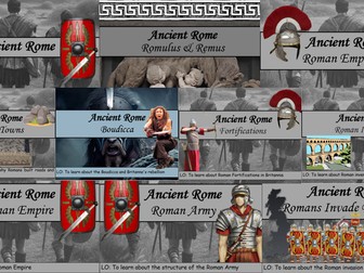 Ancient Rome - History Unit