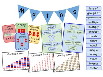 KS1 Year 2 multiplication and division maths working wall display