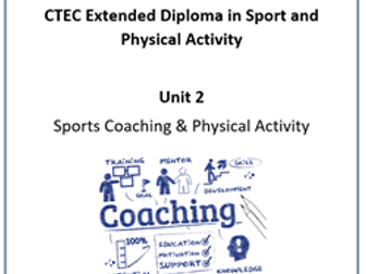 CTEC Level 3 Unit 2 – Sports coaching activity leadership Booklet
