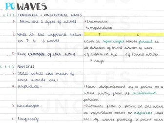 Grade 9 Waves Paper 2 Combined Science Higher Physics AQA Specification Concise notes