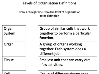 Levels of Organisation Definition Match