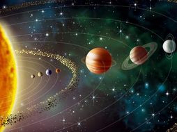 Solar System Planets Videos For Kids Solar System Planets Videos For Kids