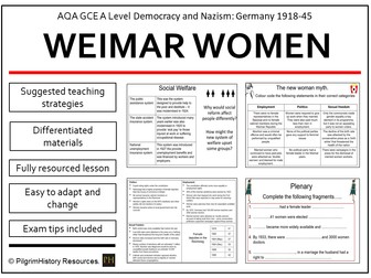 Weimar Republic and Women | A Level