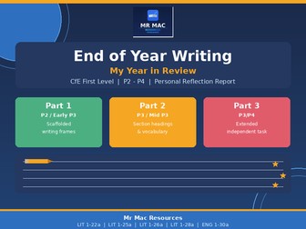 End of Year Writing - My Year in Review - CfE First Level - P2-P4 - Personal Reflection Report