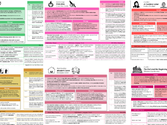 Knowledge Organisers Bundle: Unit 1 Poetry (WJEC ENGLISH LIT LANG)