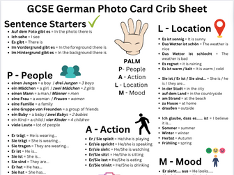 GCSE German Photo Card Crib Sheet