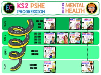 KS2 Mental Health