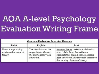 AQA A-level Psychology: Evaluation Writing Frame