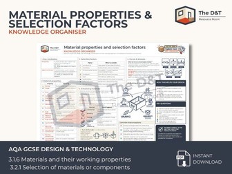 AQA GCSE Design & Technology Material Properties & Selection Factors Knowledge Organiser