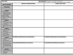 aqa gcse pe nea coursework marking grid