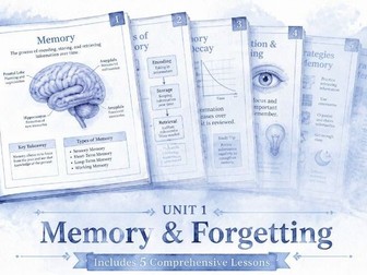 Unit 1- Memory & Forgetting- 5 Fully Illustrated Lessons- IGCSE Psychology (0266) (2027 Syllabus)