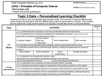 Topic 3 Edexcel GCSE Computer Science Spec 2013 Personalised Checklist
