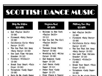 Scottish Dance Music