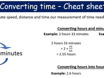 Converting time - Cheat sheet